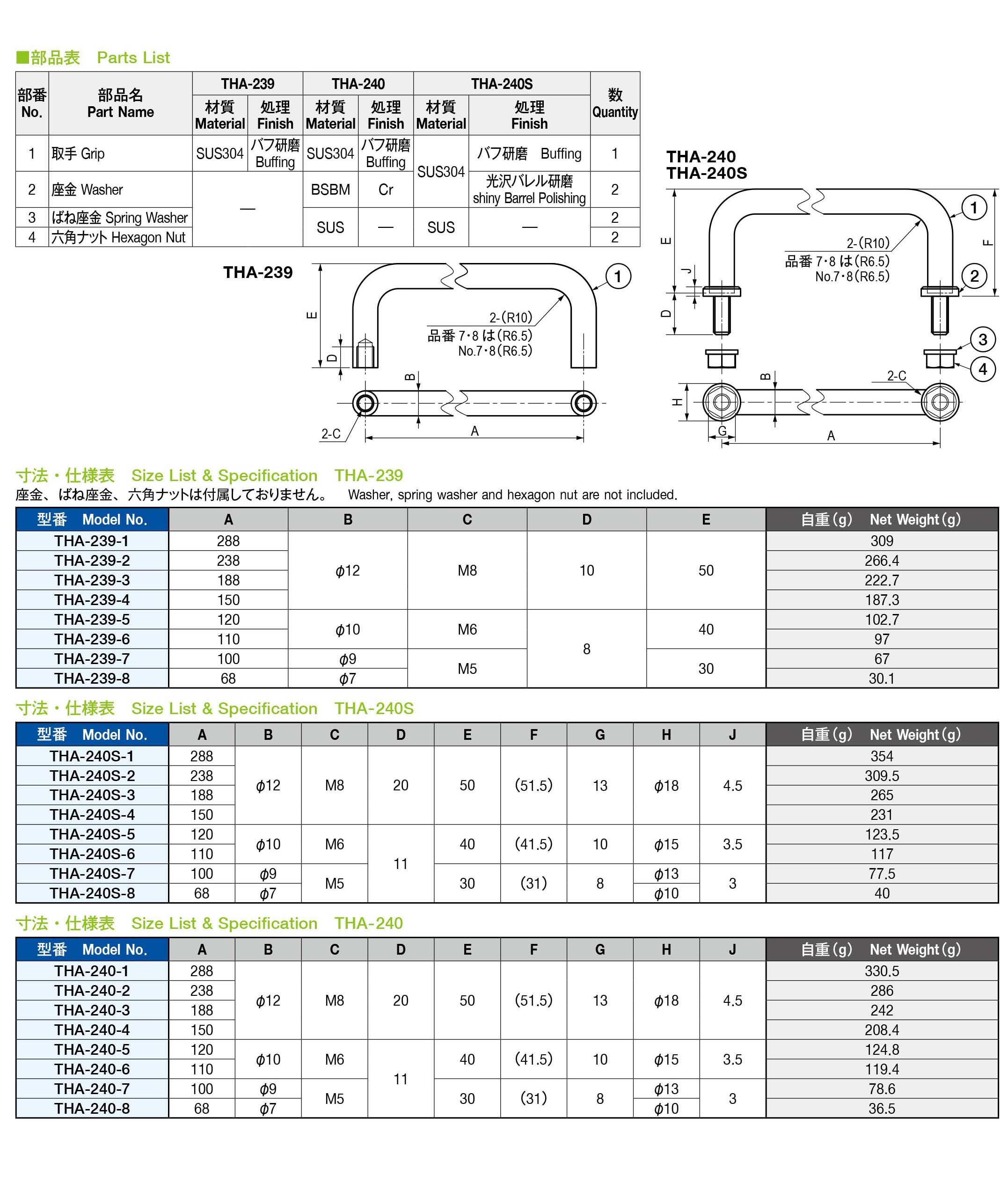 栃木屋EC_ステンレスパネル取手: 取手・ハンドル